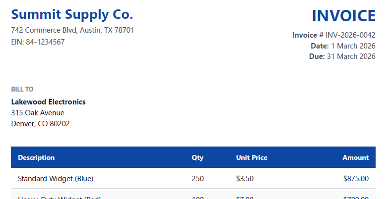 Basic PDF invoice rendered from HTML template